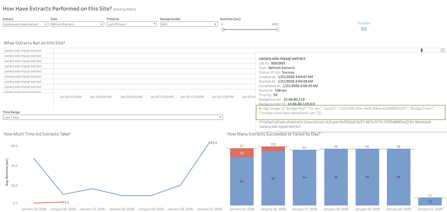 Tableau 2026.1 - Bridge:改进的作业监控 Tableau 2026.1 - Bridge:改进的作业监控